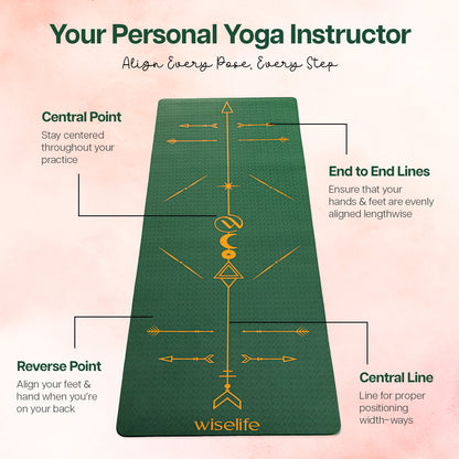 BOHO Alignment TPE Yoga Mat - 8MM