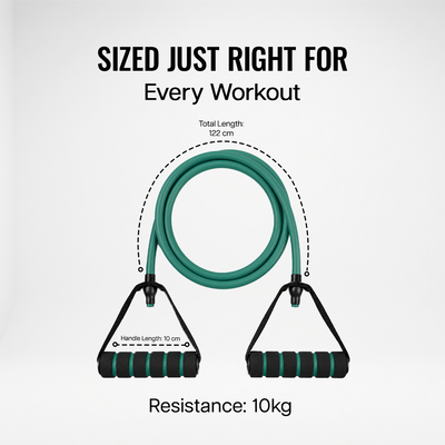 Resistance Tube