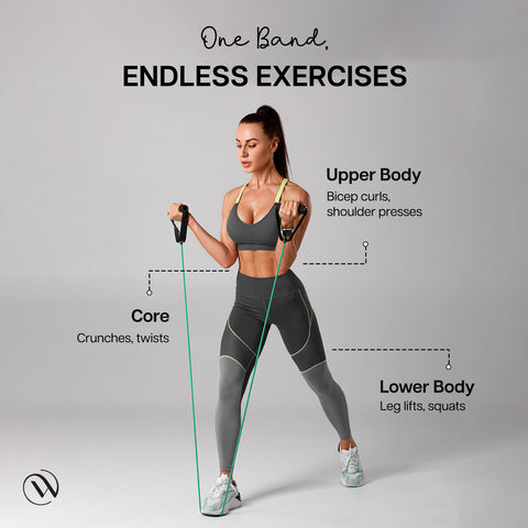 Resistance Tube