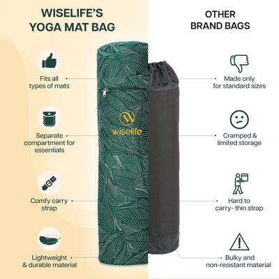 Yoga Mat Carry Bag (Up to 8mm Mat)