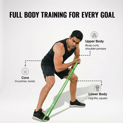 HQ TPE Resistance Power Band