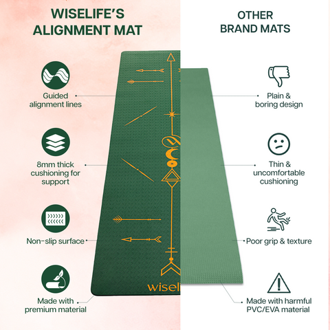 BOHO Alignment TPE Yoga Mat - 8MM