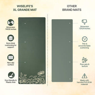 Grande XL TPE Yoga Mat - 6mm