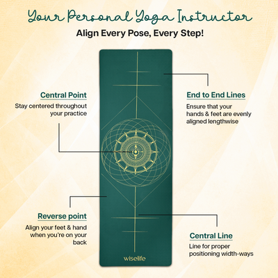 True Alignment TPE Yoga Mat - 6mm