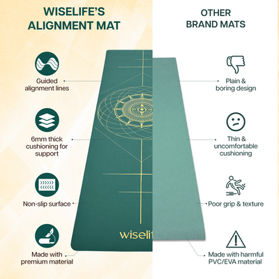 True Alignment TPE Yoga Mat - 6mm