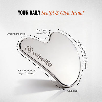 Wise Gua Sha Tool For Face