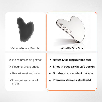 Wise Gua Sha Tool For Face