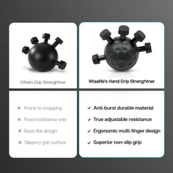 hand grip , wise life hand grip , hand gripper , hand grip 60 kg , hand grip for gym , hand grip for hand exercise, hand gripper ball hand grip gym
