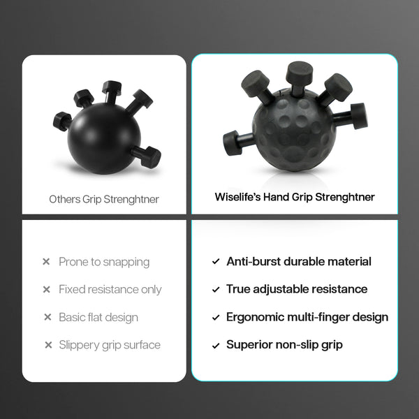 hand grip , wise life hand grip , hand gripper , hand grip 60 kg , hand grip for gym , hand grip for hand exercise, hand gripper ball hand grip gym