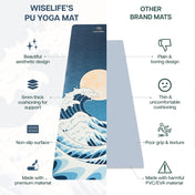 PU Printed & Natural Rubber Yoga Mat - 6mm, Japanese Wave