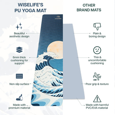 PU Printed & Natural Rubber Yoga Mat - 6mm, Japanese Wave