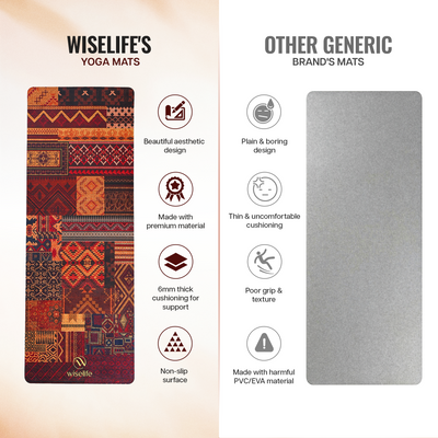 Microfiber & Natural Rubber Yoga Mat - 6mm