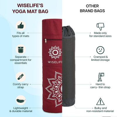Yoga Mat Carry Bag (Up to 8mm Mat)