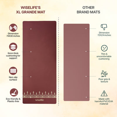Grande XL TPE Yoga Mat - 6mm