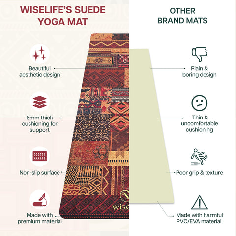 Microfiber & Natural Rubber Yoga Mat - 6mm