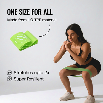HQ TPE Resistance Mini Band
