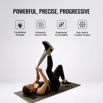 HQ TPE Resistance Mini Band