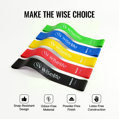 HQ TPE Resistance Mini Band