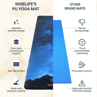 PU Printed & Natural Rubber Yoga Mat - 6mm, Night Sky