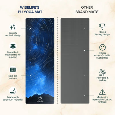 PU Printed & Natural Rubber Yoga Mat - 6mm, Night Sky