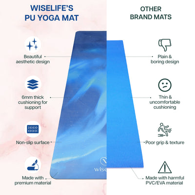 PU Printed & Natural Rubber Yoga Mat - 6mm, Northen Light