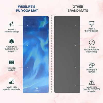 PU Printed & Natural Rubber Yoga Mat - 6mm, Northen Light