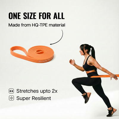 HQ TPE Resistance Power Band