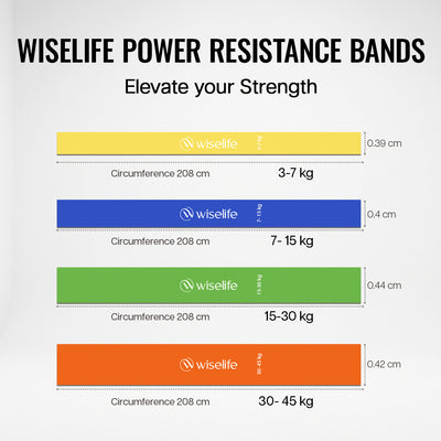 Resistance Power Band