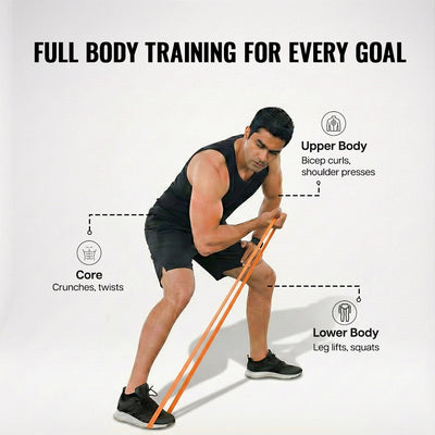 HQ TPE Resistance Power Band
