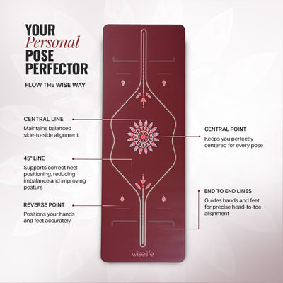 PU Alignment & Natural Rubber Yoga Mat 6mm