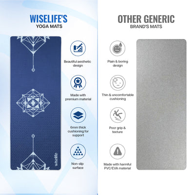 Purpose Printed TPE Yoga Mat-6mm
