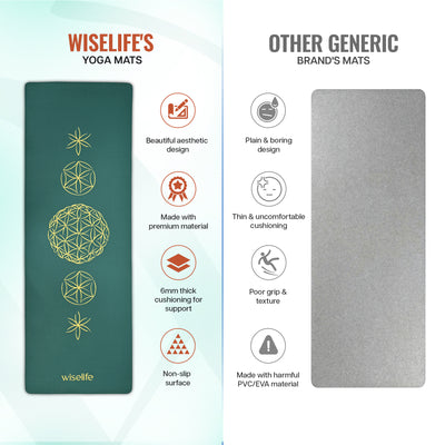 Purpose Printed TPE Yoga Mat-6mm