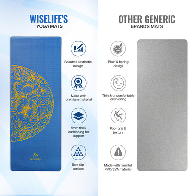 Purpose Printed TPE Yoga Mat-6mm