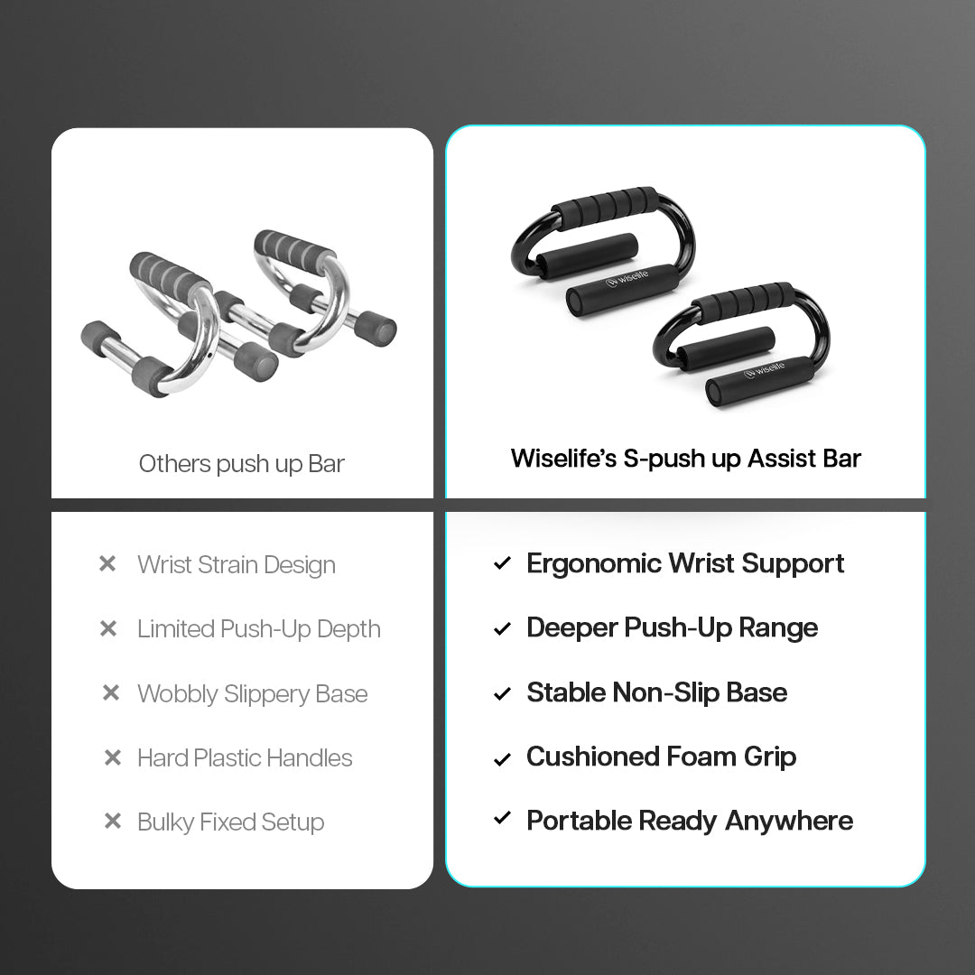 push up bar , Wiselife Push up bar, pull up bar ,dumbell set for home gym ,push up board