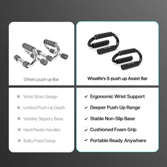 push up bar , Wiselife Push up bar, pull up bar ,dumbell set for home gym ,push up board