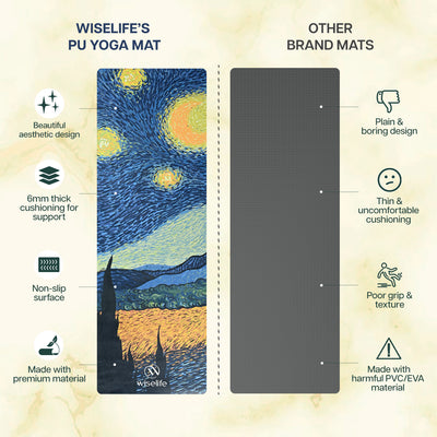 PU & Natural Rubber Yoga Mat - 6mm, Starry Night