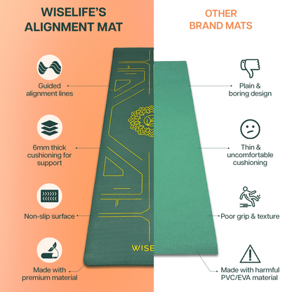 True Alignment Yoga Mat (6mm)