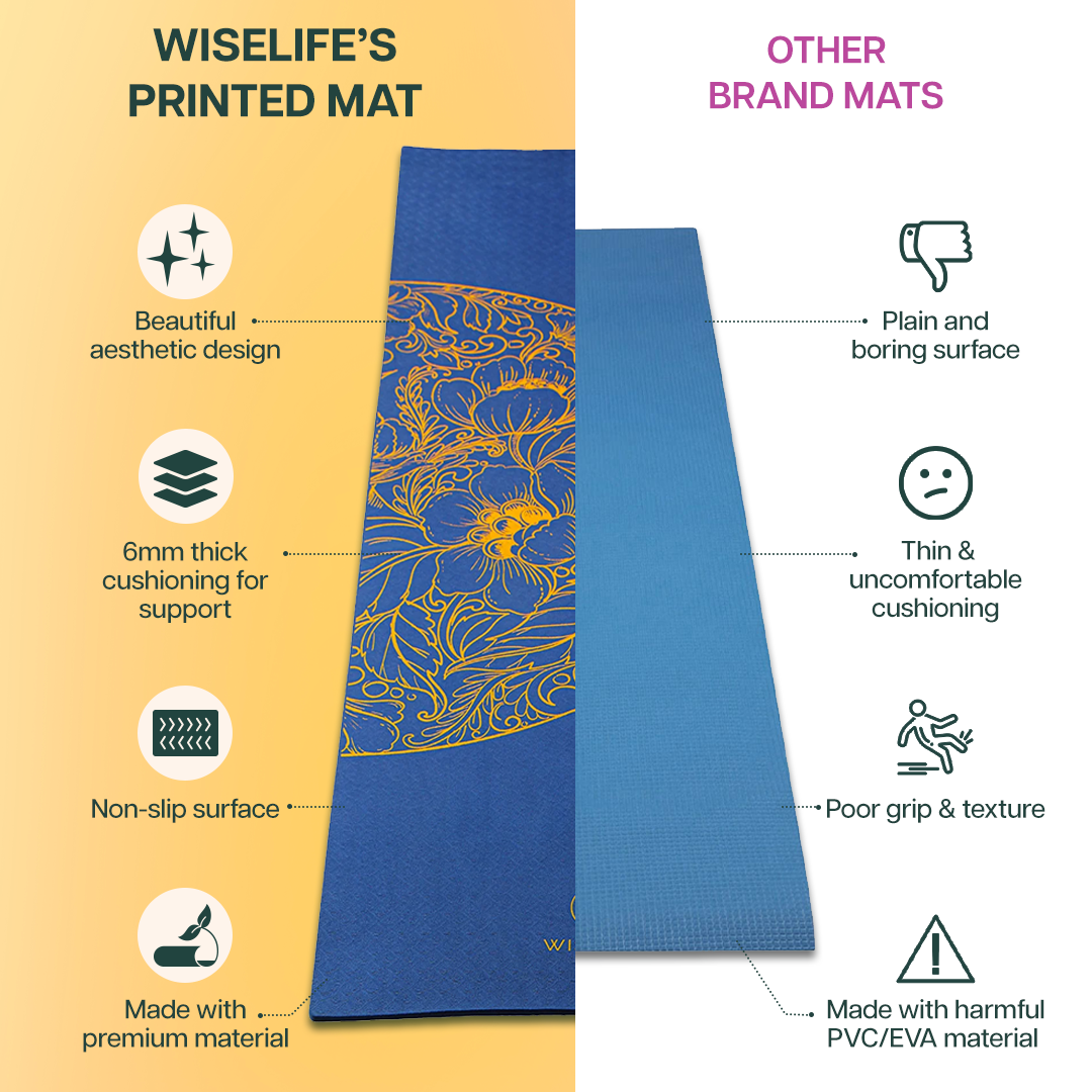 Purpose Printed Yoga Mat Ocean Gold Mandala - Navy Blue (6MM)