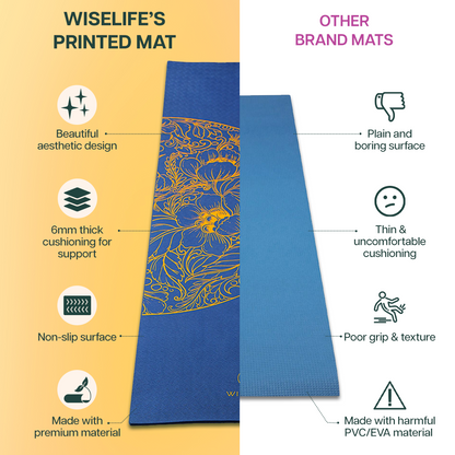 Purpose Printed Yoga Mat Ocean Gold Mandala - Navy Blue (6MM)