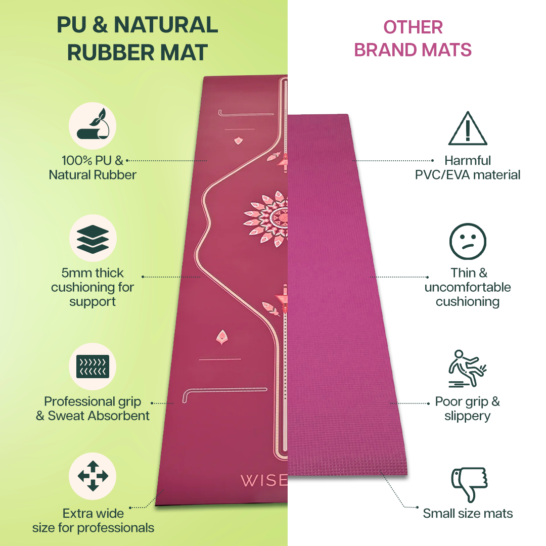 PU & Natural Rubber  Yoga Mat