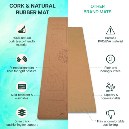 Cork & Natural Rubber Yoga Mat