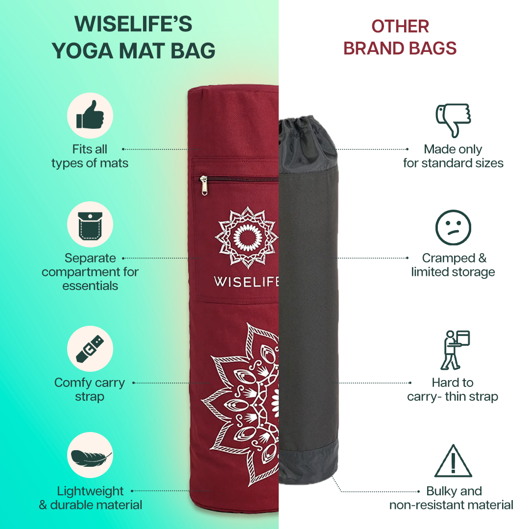 Yoga Mat Side Bag