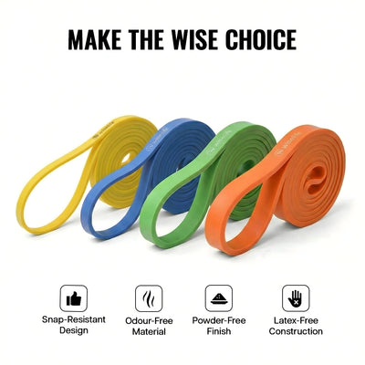 Resistance Power Band