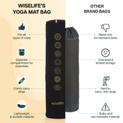 Yoga Mat bag (up to 8mm mats)