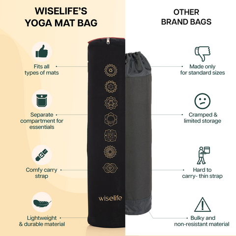 Yoga Mat bag (up to 8mm mats)