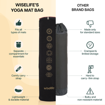 Yoga Mat bag (up to 8mm mats)