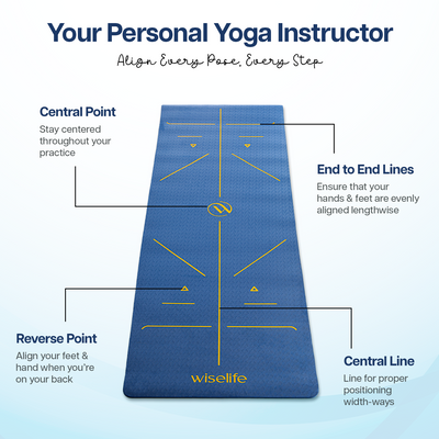 True Alignment TPE Yoga Mat - 6mm