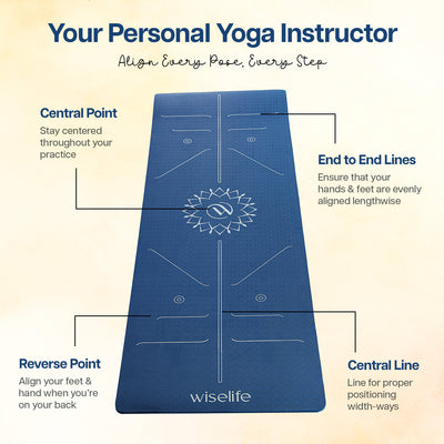 Lotus Alignment TPE Yoga Mat - 10mm