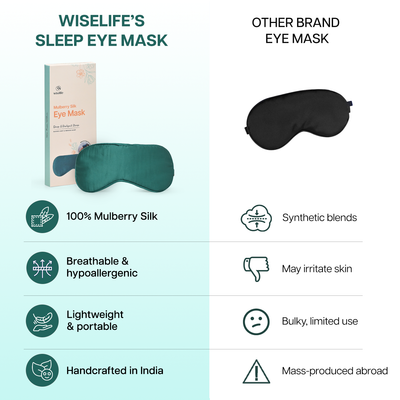 Mulberry Silk Eye Mask