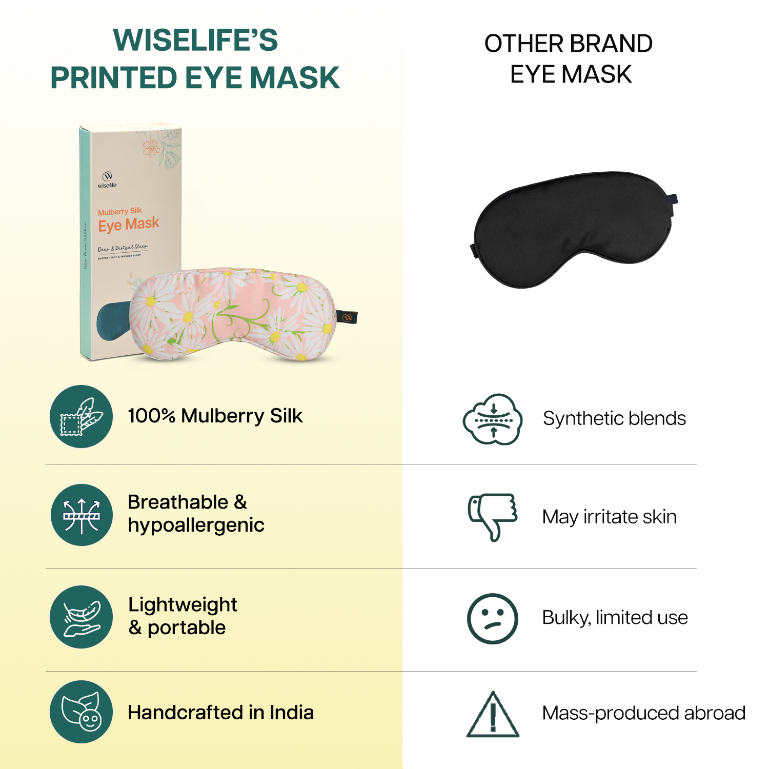 Printed Mulberry Silk Eye Mask